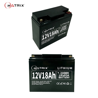 Перезаряжаемые пакет иона Li батареи 18ah 12V LiFePo4 с клеткой лития 32700