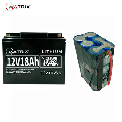 батарея Lifepo4 фосфорнокислого железа лития 12.8v 18ah для свинцовокислотного подъема