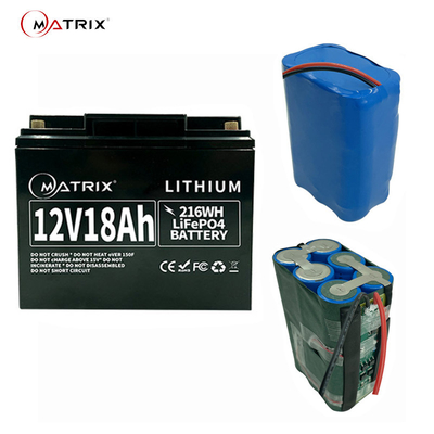 Пакет батареи лития Lifepo4 цикла области 12v США глубокий 12.8v 18ah